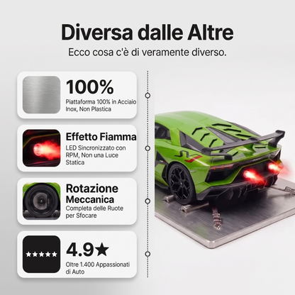 Alarma Redline